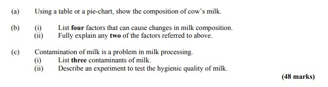 Using-a-table-or-a-pie-chart,-show-the-composition-of-cow’s-milk-Leaving Cert Agricultural Science-Question a-2012.png