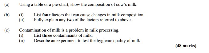 Using-a-table-or-a-pie-chart,-show-the-composition-of-cow’s-milk-Leaving Cert Agricultural Science-Question a-2012.png
