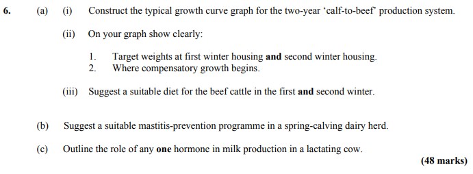 6.-(a)------(i)-Construct-the-typical-growth-curve-graph-for-the-two-year-'calf-to-beef'-production-system-Leaving Cert Agricultural Science-Question 6-2012.png
