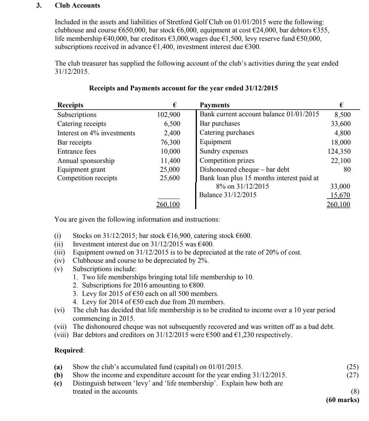 Club-Accounts--Included-in-the-assets-and-liabilities-of-Stretford-Golf-Club-on-01/01/2015-were-the-following:-clubhouse-and-course-€650,000,-bar-stock-€6,000,-equipment-at-cost-€24,000,-bar-debtors-€355,-life-membership-€40,000,-wages-due-€1,600,-subscriptions-received-in-advance-€1,400,-investment-interest-due-€300-Leaving Cert Accounting-Question 3-2016.png