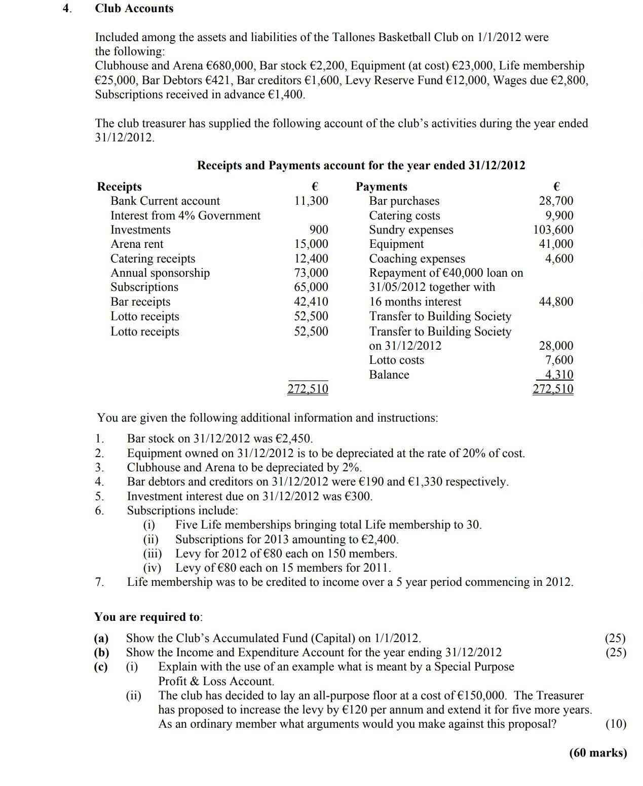 Club-Accounts--Included-among-the-assets-and-liabilities-of-the-Tallones-Basketball-Club-on-1/1/2012-were-the-following:--Clubhouse-and-Arena-€680,000,-Bar-stock-€2,200,-Equipment-(at-cost)-€23,000,-Life-membership-€25,000,-Bar-Debtors-€621,-Bar-creditors-€1,600,-Levy-Reserve-Fund-€21,000,-Wages-€2,800,-Subscriptions-received-in-advance-€1,400-Leaving Cert Accounting-Question 4-2013.png