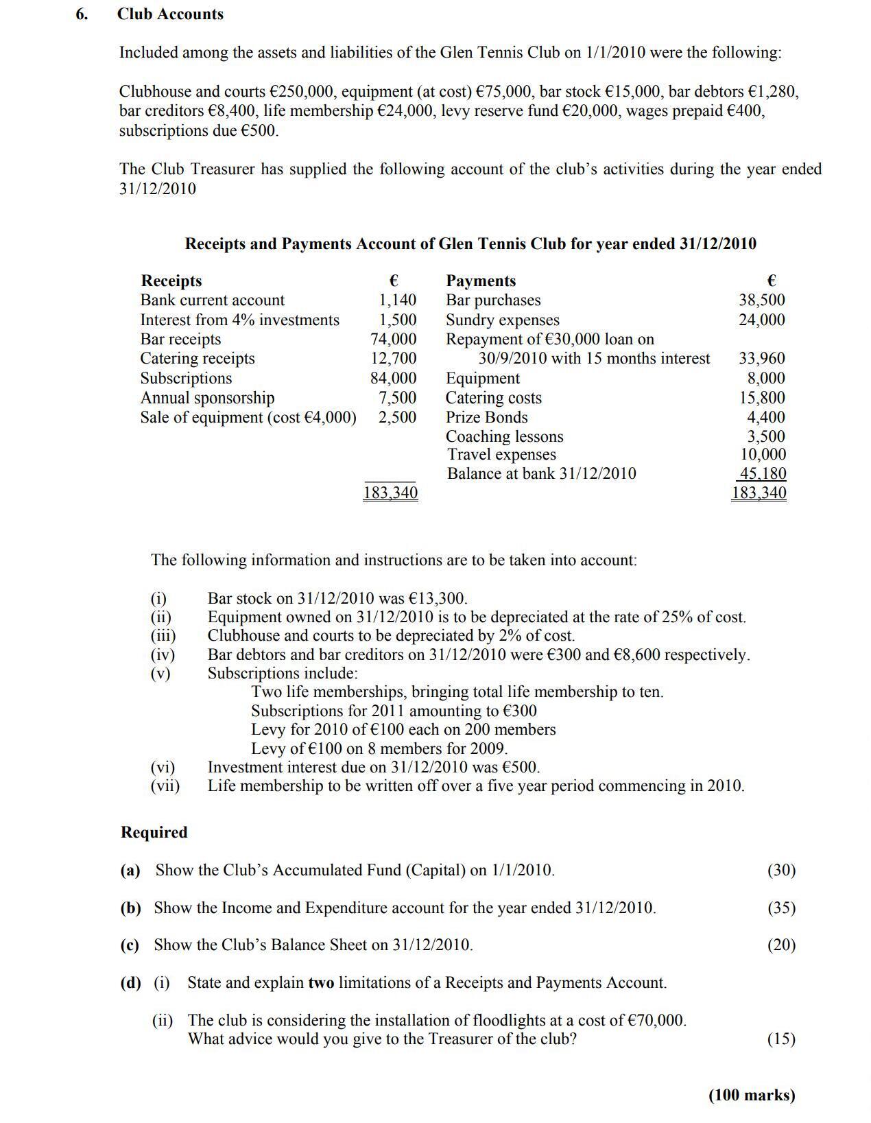 Club-Accounts-Included-among-the-assets-and-liabilities-of-the-Glen-Tennis-Club-on-1/1/2010-were-the-following:--Clubhouse-and-courts-€250,000,-equipment-(at-cost)-€75,000,-bar-stock-€15,280,-bar-debtors-€1,280,-bar-creditors-€8,400,-life-membership-€24,000,-levy-reserve-fund-€20,000,-wages-prepaid-€40,-subscriptions-€500-Leaving Cert Accounting-Question 6-2011.png
