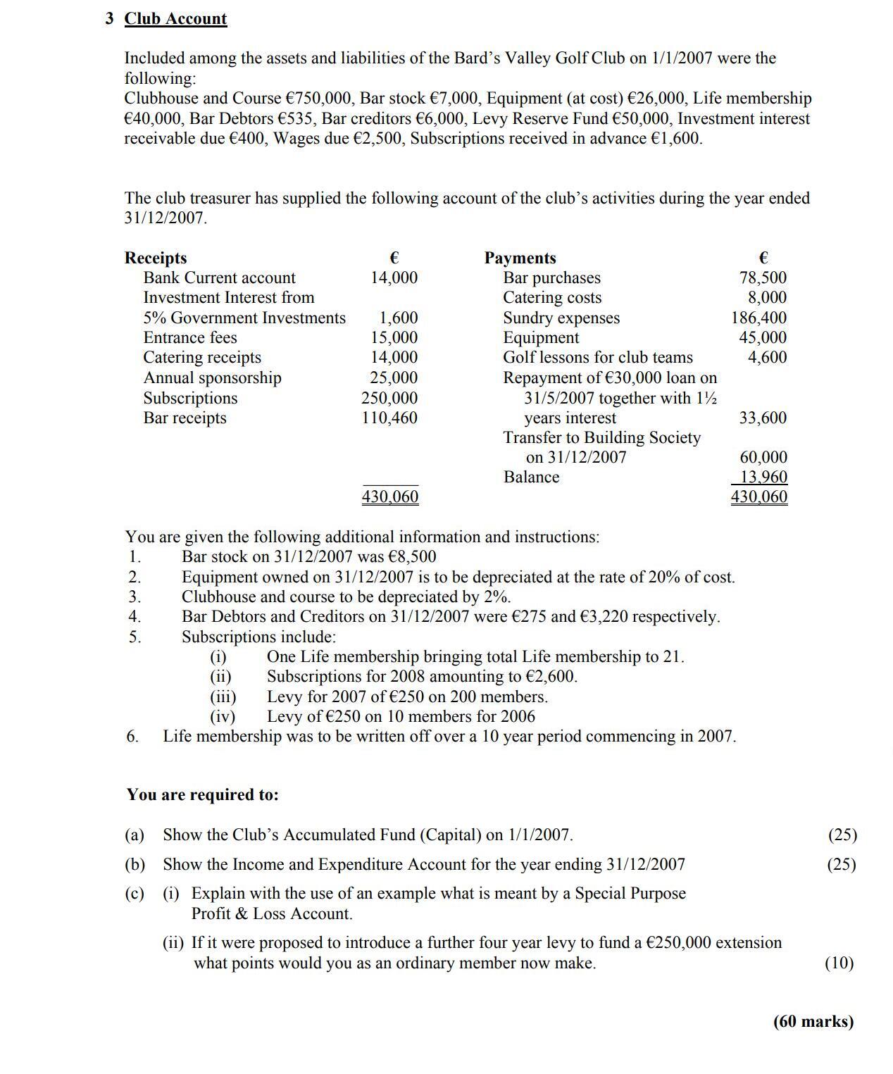 Included-among-the-assets-and-liabilities-of-the-Bard's-Valley-Golf-Club-on-1/1/2007-were-the-following:--Clubhouse-and-Course-€700,000,-Bar-stock-€7,000,-Equipment-(at-cost)-€26,000,-Life-membership-€40,000,-Bar-Debtors-€533,-Bar-creditors-€6,000,-Levy-Reserve-Fund-€1,000-receivable-due-€400,-Wages-due-€2,500,-Subscriptions-receivable-in-advance-€1,600-Leaving Cert Accounting-Question 3-2008.png