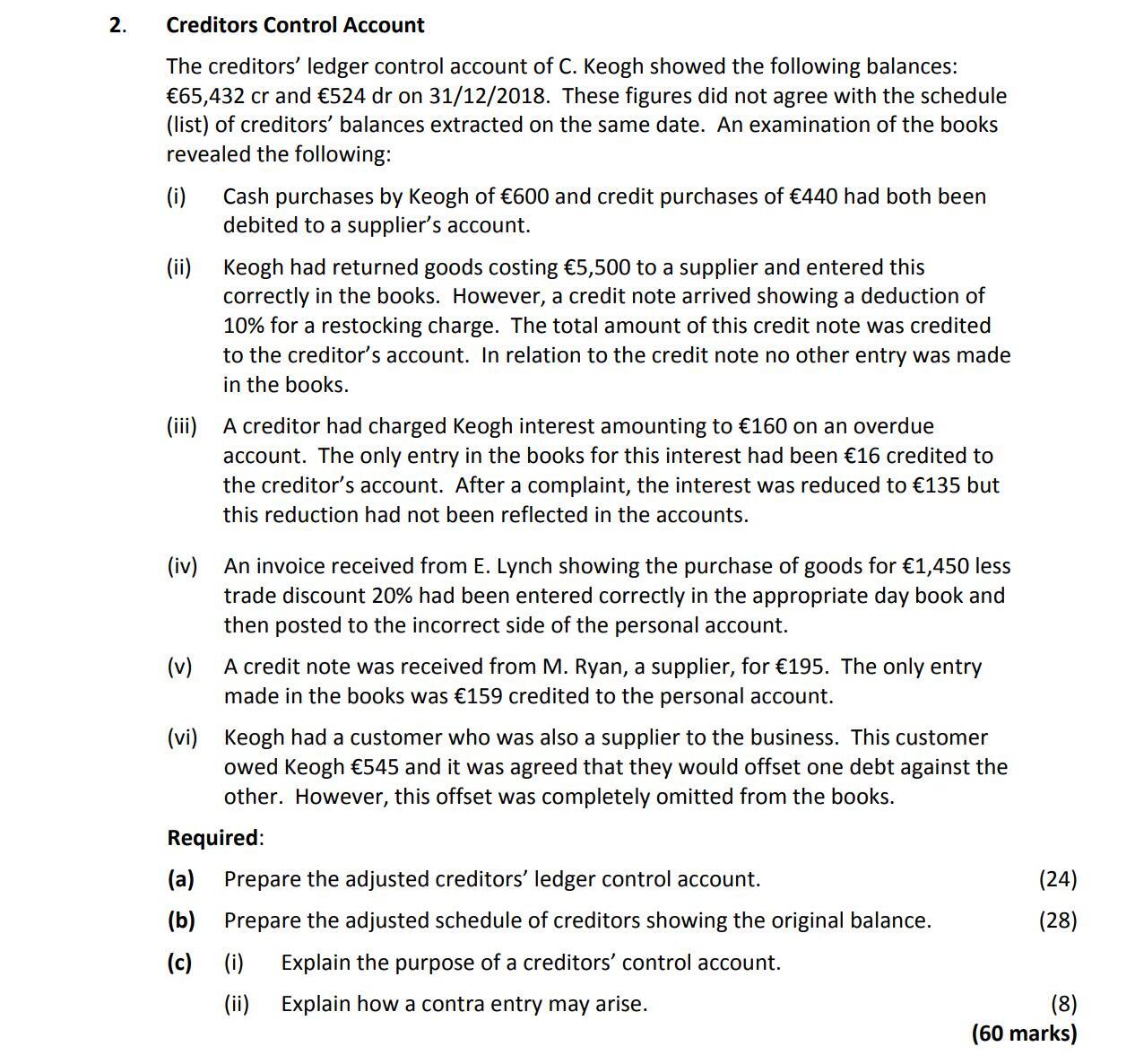 Creditor's-Control-Account--The-creditors'-ledger-control-account-of-C-Leaving Cert Accounting-Question 2-2019.png