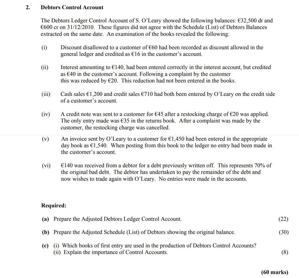 Debtors-Control-Account-The-Debtors-Ledger-Control-Account-of-S-Leaving Cert Accounting-Question 2-2011.png