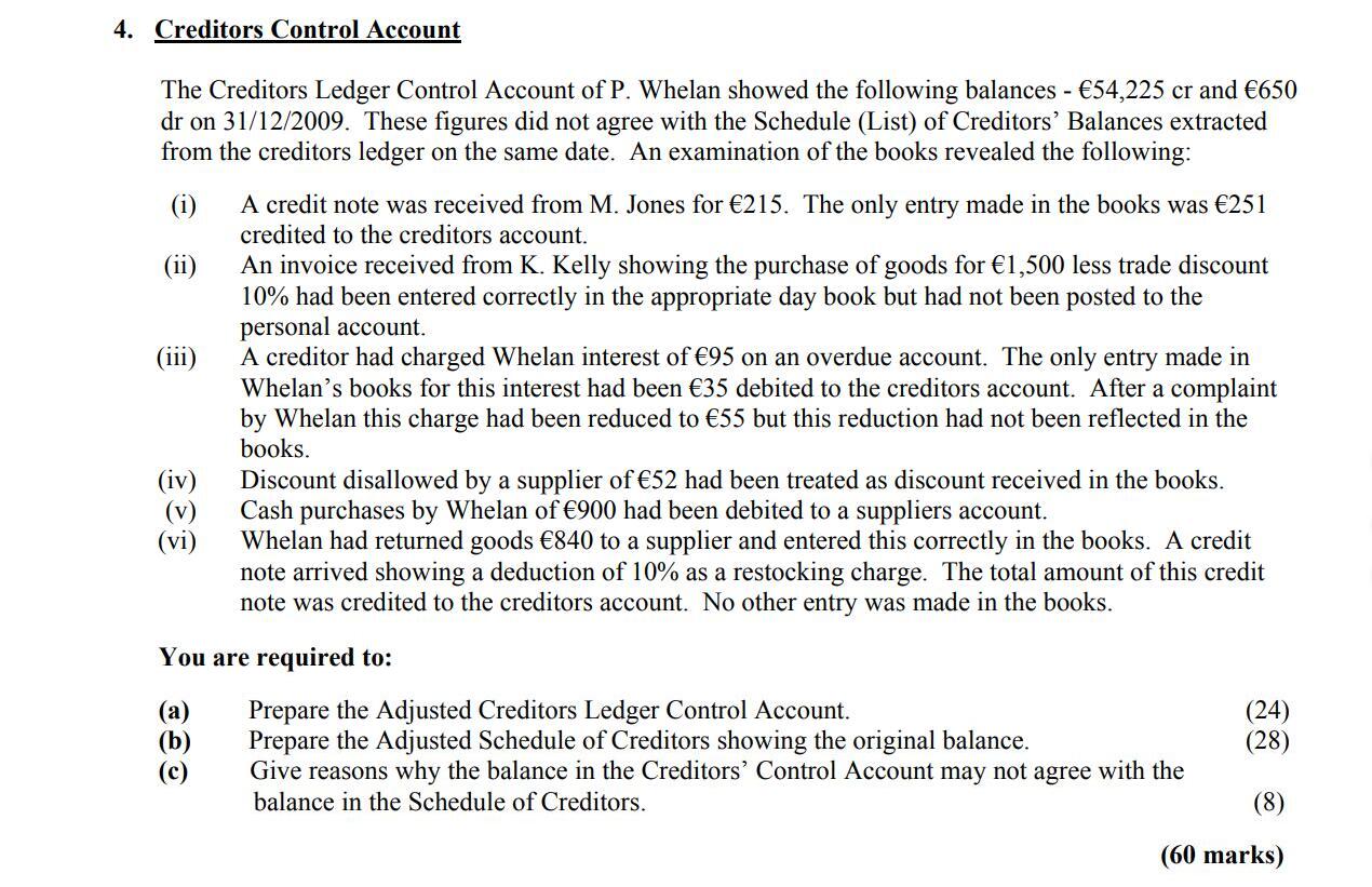 The-Creditors-Ledger-Account-of-P-Leaving Cert Accounting-Question 4-2010.png