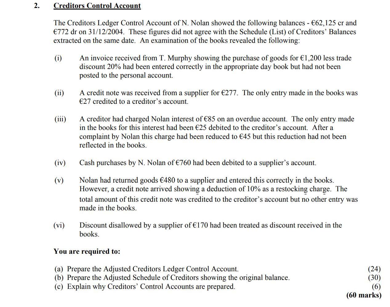 Creditors-Control-Account--The-Creditors-Ledger-Control-Account-of-N-Leaving Cert Accounting-Question 2-2005.png