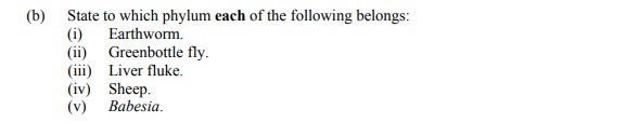 State-to-which-phylum-each-of-the-following-belongs:--(i)-Earthworm-Leaving Cert Agricultural Science-Question b-2015.png
