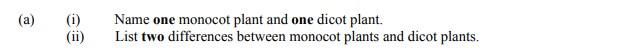 (i)-Name-one-monocot-plant-and-one-dicot-plant-Leaving Cert Agricultural Science-Question a-2012.png