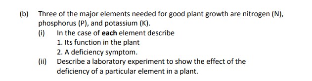 Three-of-the-major-elements-needed-for-good-plant-growth-are-nitrogen-(N),-phosphorus-(P),-and-potassium-(K)-Leaving Cert Agricultural Science-Question b-2018.png