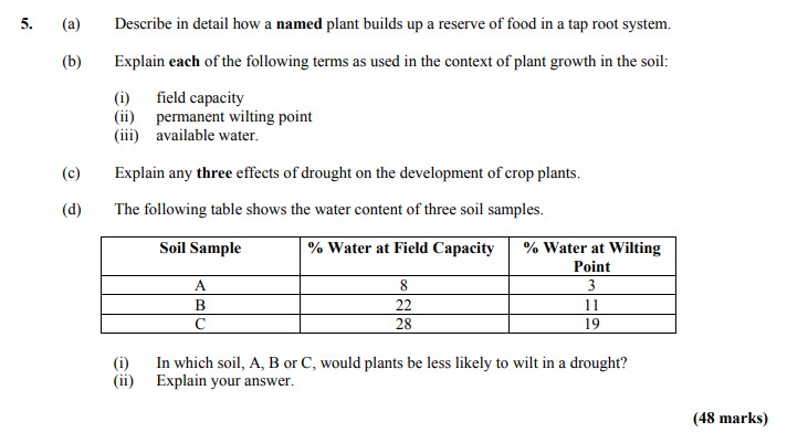 5.-(a)-Describe-in-detail-how-a-named-plant-builds-up-a-reserve-of-food-in-a-tap-root-system-Leaving Cert Agricultural Science-Question 5-2014.png