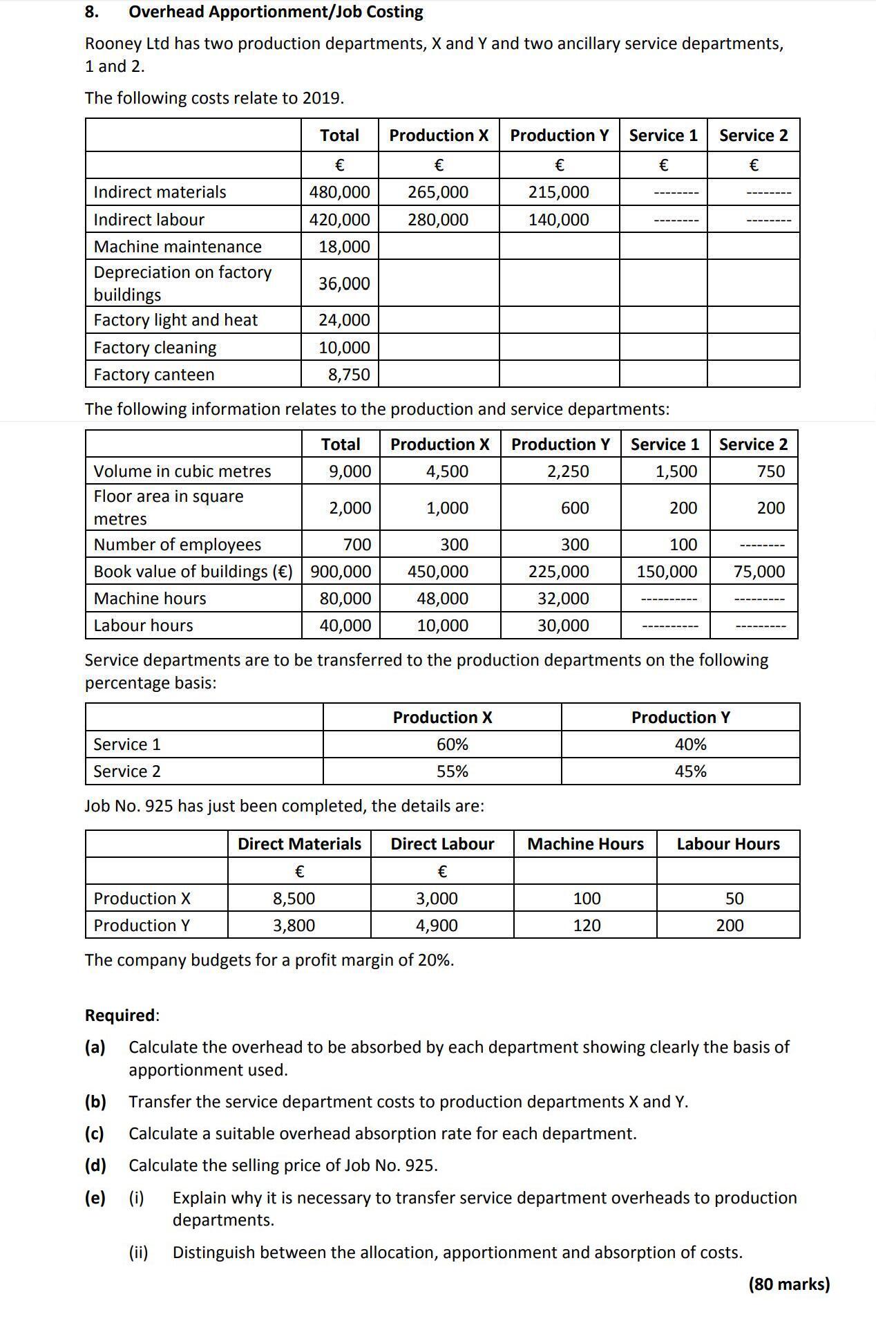 8.-Overhead-Apportionment/Job-Costing-Rooney-Ltd-has-two-production-departments,-X-and-Y-and-two-ancillary-service-departments,-1-and-2-Leaving Cert Accounting-Question 8-2019.png