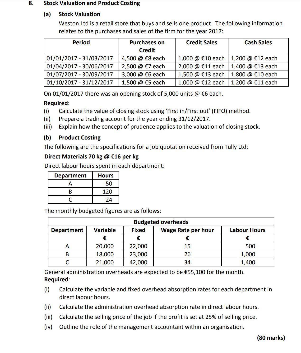 Stock-Valuation-and-Product-Costing--Weston-Ltd-is-a-retail-store-that-buys-and-sells-one-product-Leaving Cert Accounting-Question 8-2018.png
