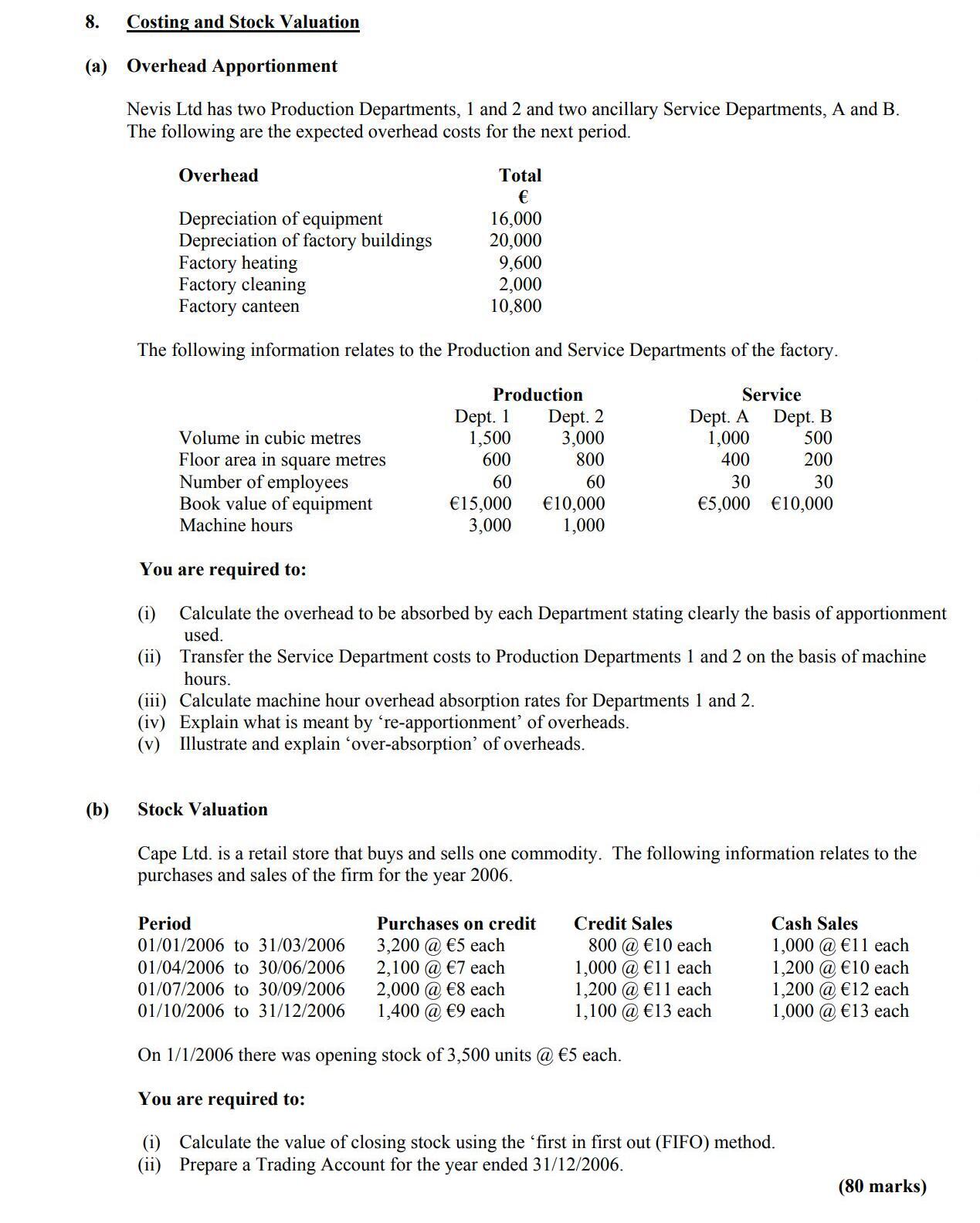 8.-Costing-and-Stock-Valuation--Nevis-Ltd-has-two-Production-Departments,-1-and-2-and-two-ancillary-Service-Departments,-A-and-B-Leaving Cert Accounting-Question 8-2007.png
