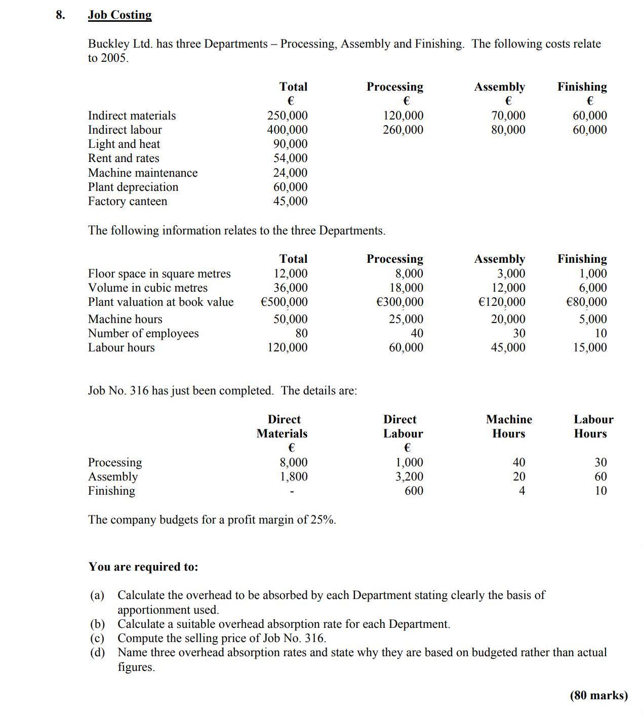 Job-Costing--Buckley-Ltd-Leaving Cert Accounting-Question 8-2005.png