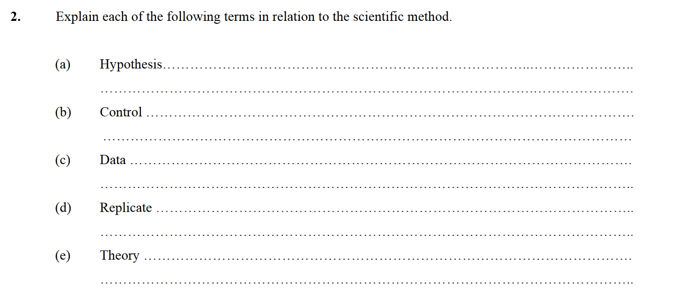 Explain-each-of-the-following-terms-in-relation-to-the-scientific-method-Leaving Cert Biology-Question 2-2005.png