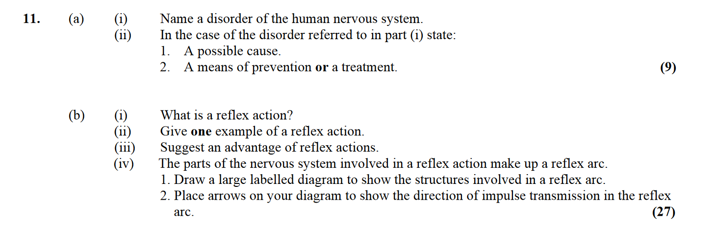 (a)-(i)-Name-a-disorder-of-the-human-nervous-system-Leaving Cert Biology-Question 11-2010.png