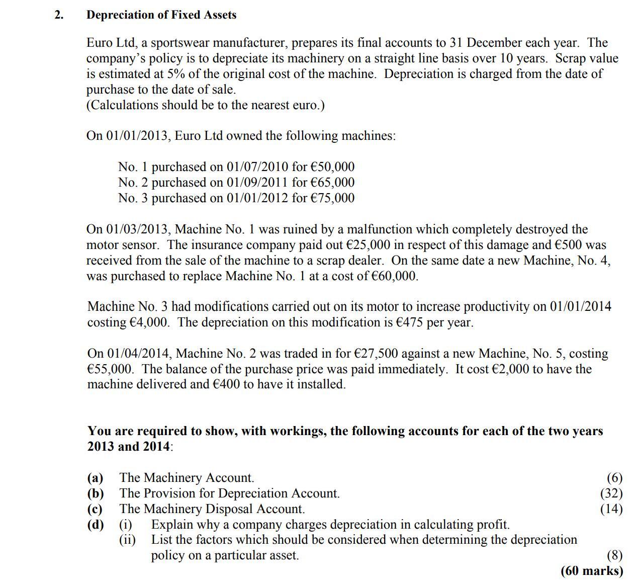 Depreciation-of-Fixed-Assets--Euro-Ltd.,-a-sportswear-manufacturer,-prepares-its-final-accounts-to-31-December-each-year-Leaving Cert Accounting-Question 2-2015.png