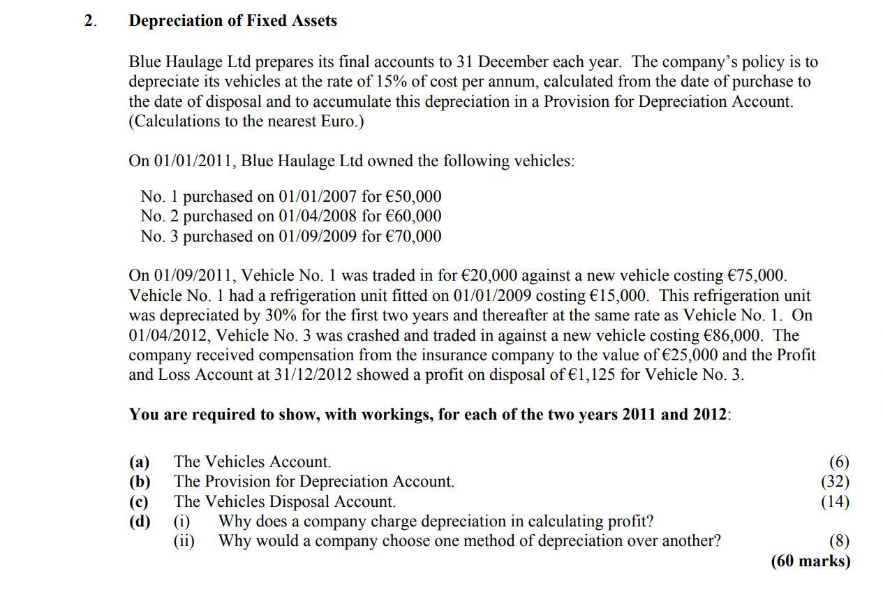 Blue-Haulage-Ltd-prepares-its-final-accounts-to-31-December-each-year-Leaving Cert Accounting-Question 2-2013.png