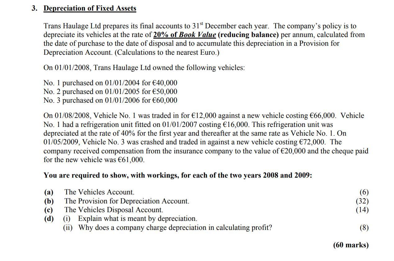 Trans-Haulage-Ltd-prepares-its-final-accounts-to-31st-December-each-year-Leaving Cert Accounting-Question 3-2010.png