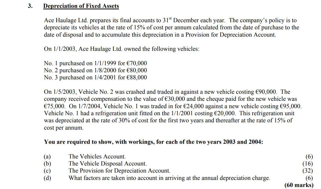 Depreciation-of-Fixed-Assets--Ace-Haulage-Ltd-Leaving Cert Accounting-Question 3-2005.png