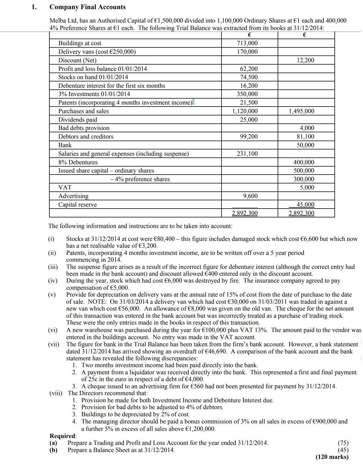 Mehla-Ltd.-has-an-Authorised-Capital-of-€1,500,000-divided-into-1,100,000-Ordinary-Shares-at-€1-each-and-400,000-4%-Preference-Shares-at-€1-each-Leaving Cert Accounting-Question 1-2015.png