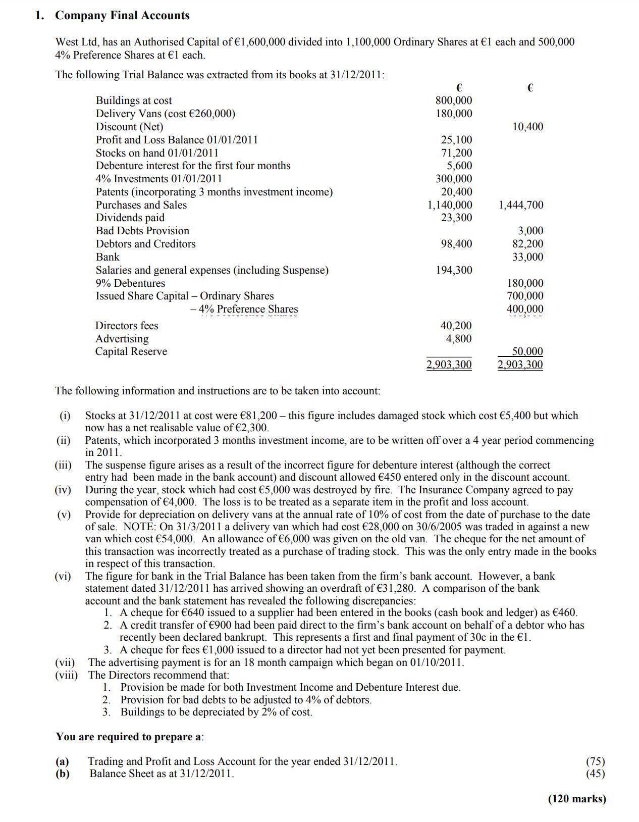 Company-Final-Accounts--West-Ltd-Leaving Cert Accounting-Question 1-2012.png