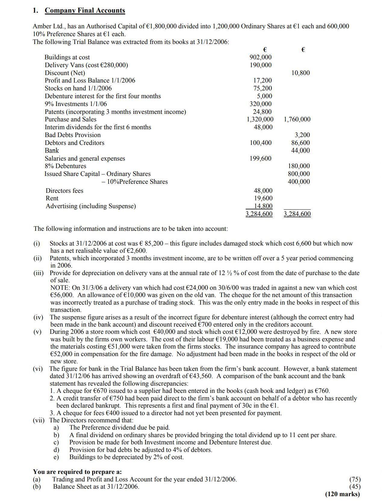 Amber-Ltd.-has-an-Authorised-Capital-of-€1,800,000-divided-into-1,200,000-Ordinary-Shares-at-€1-each-and-600,000-10%-Preference-Shares-at-€1-each-Leaving Cert Accounting-Question 1-2007.png