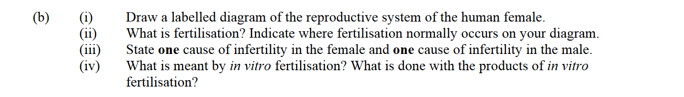 Draw-a-labelled-diagram-of-the-reproductive-system-of-the-human-female-Leaving Cert Biology-Question b-2004.png