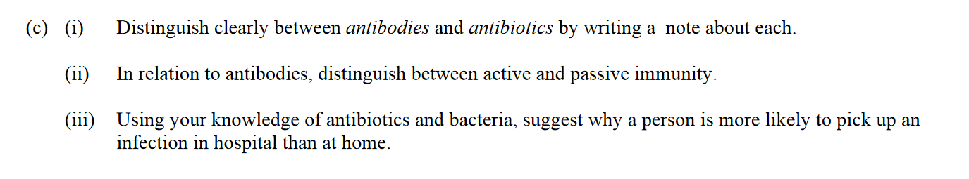(i)-Distinguish-clearly-between-antibodies-and-antibiotics-by-writing-a-note-about-each-Leaving Cert Biology-Question c-2013.png