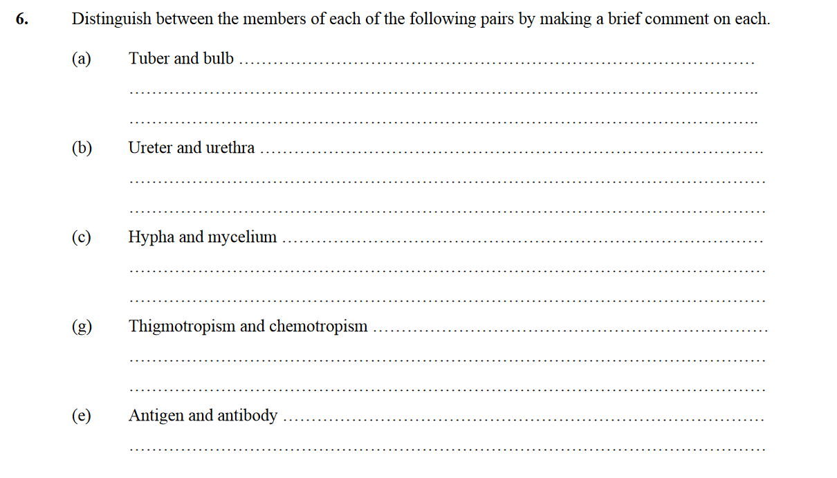Distinguish-between-the-members-of-each-of-the-following-pairs-by-making-a-brief-comment-on-each-Leaving Cert Biology-Question 6-2006.png