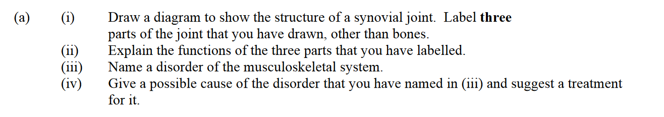 Draw-a-diagram-to-show-the-structure-of-a-synovial-joint-Leaving Cert Biology-Question a-2006.png