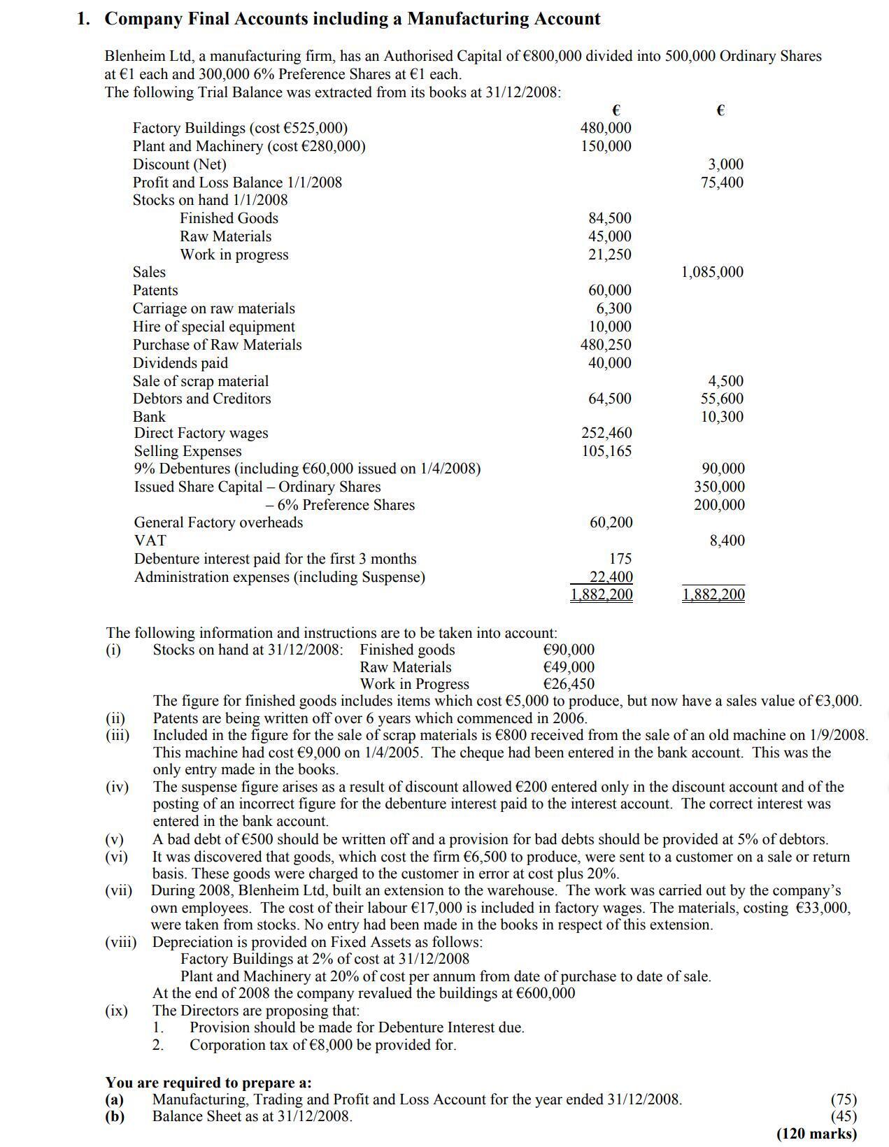 Company-Final-Accounts-including-a-Manufacturing-Account--Blenheim-Ltd,-a-manufacturing-firm,-has-an-Authorised-Capital-of-€800,000-divided-into-500,000-Ordinary-Shares-at-€1-each-and-300,000-6%-Preference-Shares-at-€1-each-Leaving Cert Accounting-Question 1-2009.png