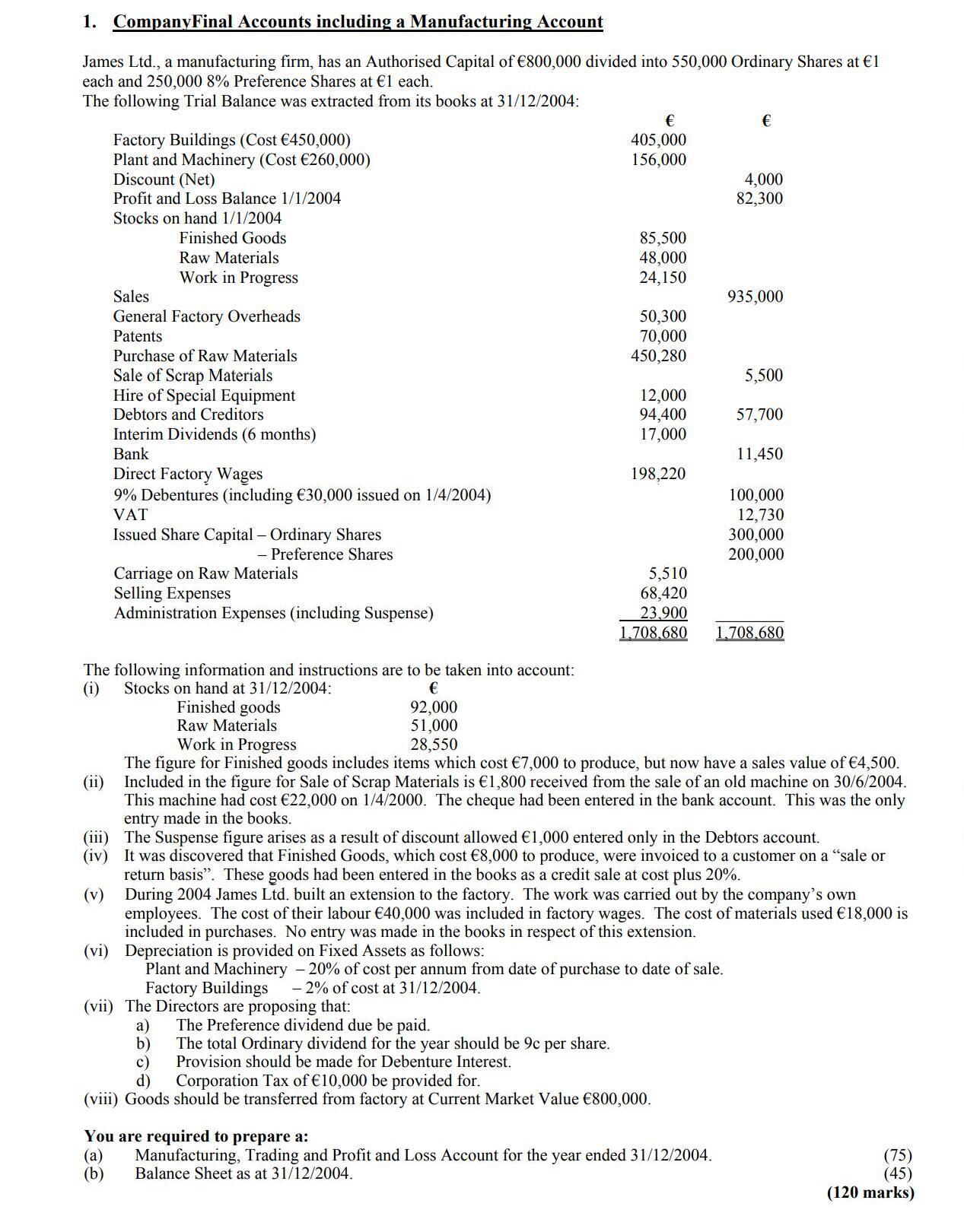 1.-Company/Final-Accounts-including-a-Manufacturing-Account--James-Ltd.,-a-manufacturing-firm,-has-an-Authorised-Capital-of-€800,000-divided-into-550,000-Ordinary-Shares-at-€1-each-and-230,000-8%-Preference-Shares-at-€1-each-Leaving Cert Accounting-Question 1-2005.png