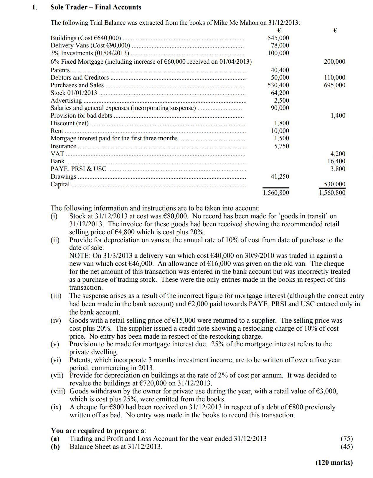 The-following-Trial-Balance-was-extracted-from-the-books-of-Mike-McMahon-on-31/12/2013:--Buildings-(Cost-€640,000)-.................................-Leaving Cert Accounting-Question 1-2010.png