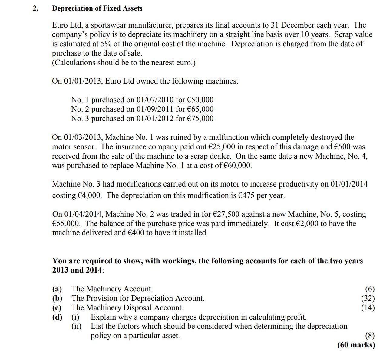 Depreciation-of-Fixed-Assets--Euro-Ltd,-a-sportwear-manufacturer,-prepares-its-final-accounts-to-31-December-each-year-Leaving Cert Accounting-Question 2-2015.png