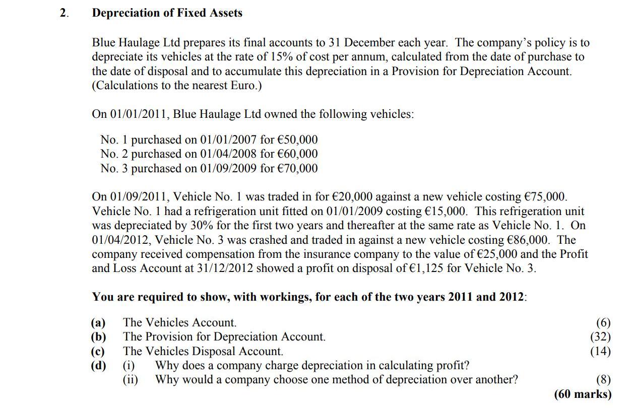 Depreciation-of-Fixed-Assets--Blue-Haulage-Ltd-prepares-its-final-accounts-to-31-December-each-year-Leaving Cert Accounting-Question 2-2013.png