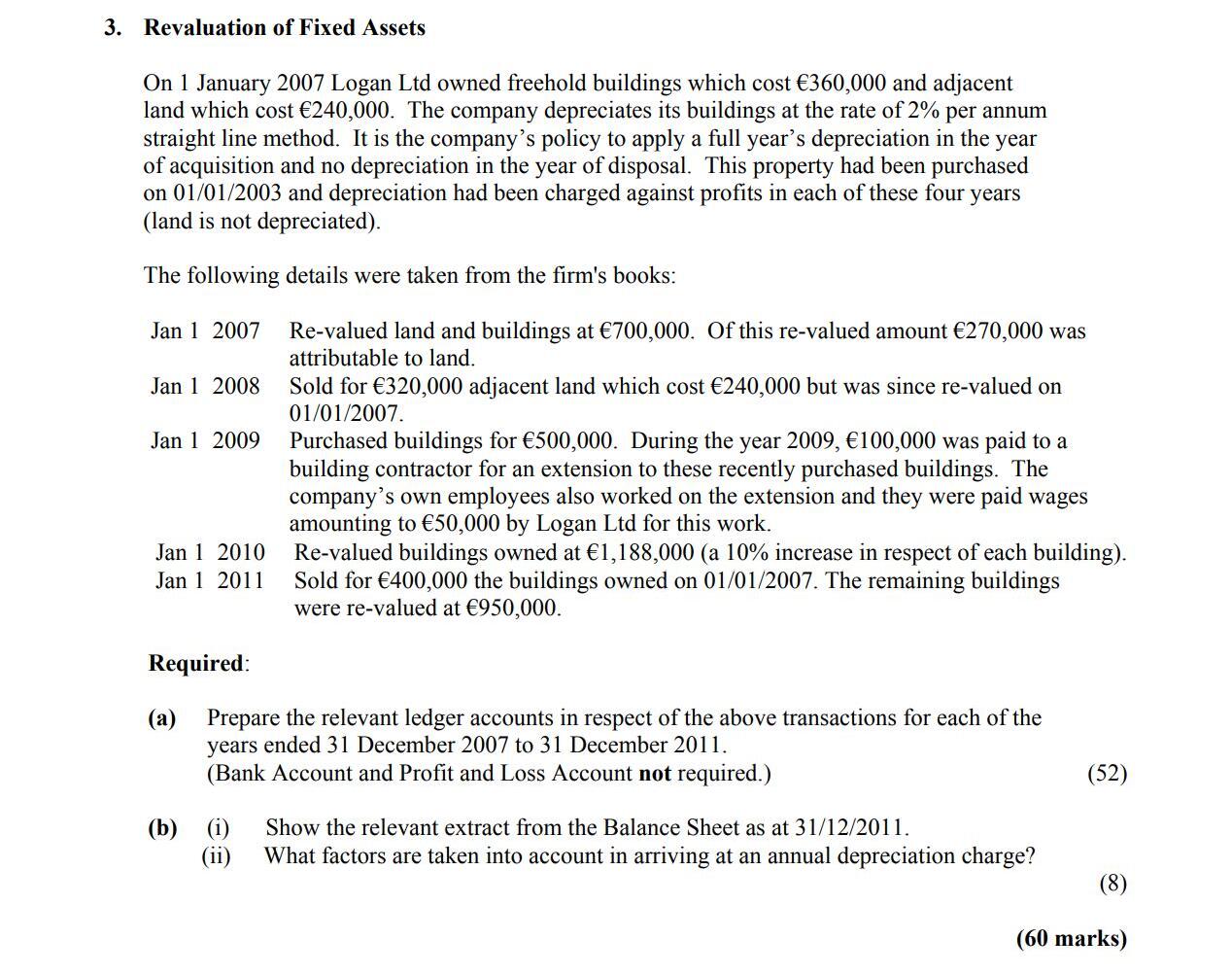 Revaluation-of-Fixed-Assets--On-1-January-2007-Logan-Ltd-owned-freehold-buildings-which-cost-€360,000-and-adjacent-land-which-cost-€240,000-Leaving Cert Accounting-Question 3-2007.png