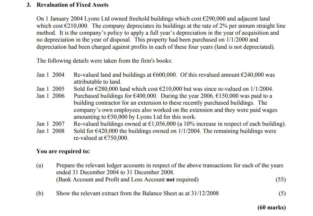 Revaluation-of-Fixed-Assets---On-1-January-2004-Lyons-Ltd-owned-freehold-buildings-which-cost-€290,000-and-adjacent-land-which-cost-€210,000-Leaving Cert Accounting-Question 3-2009.png