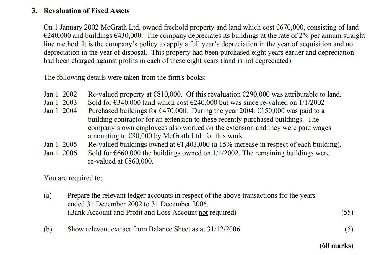 Revaluation-of-Fixed-Assets--On-1-January-2002-McGrath-Ltd-Leaving Cert Accounting-Question 3-2007.png