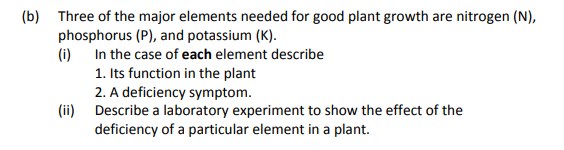 Three-of-the-major-elements-needed-for-good-plant-growth-are-nitrogen-(N),-phosphorus-(P),-and-potassium-(K)-Leaving Cert Agricultural Science-Question b-2018.png