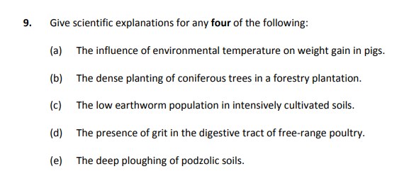 Give-scientific-explanations-for-any-four-of-the-following:--(a)-The-influence-of-environmental-temperature-on-weight-gain-in-pigs-Leaving Cert Agricultural Science-Question 9-2017.png