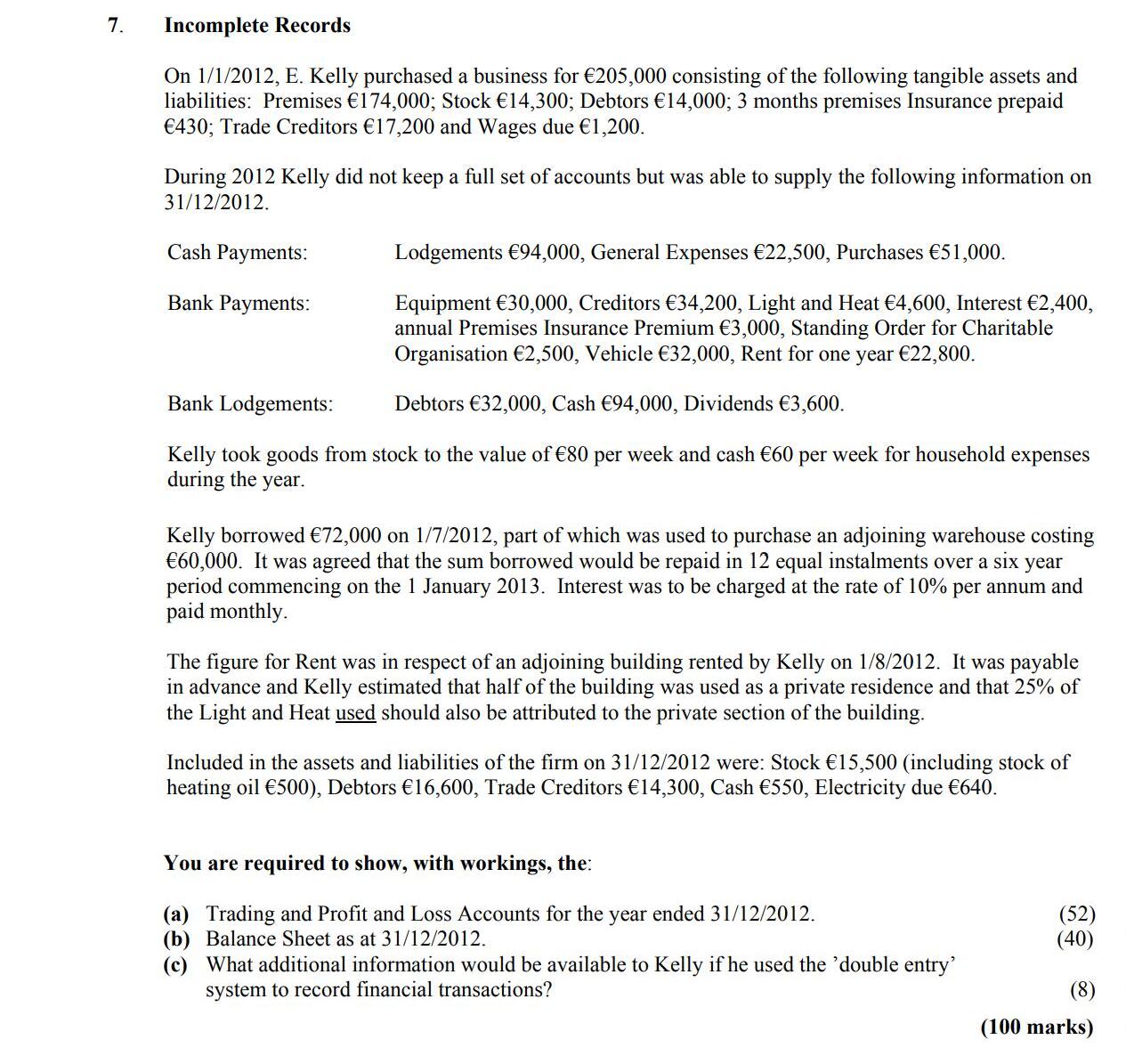 Incomplete-Records--On-1/1/2012,-E-Leaving Cert Accounting-Question 7-2013.png
