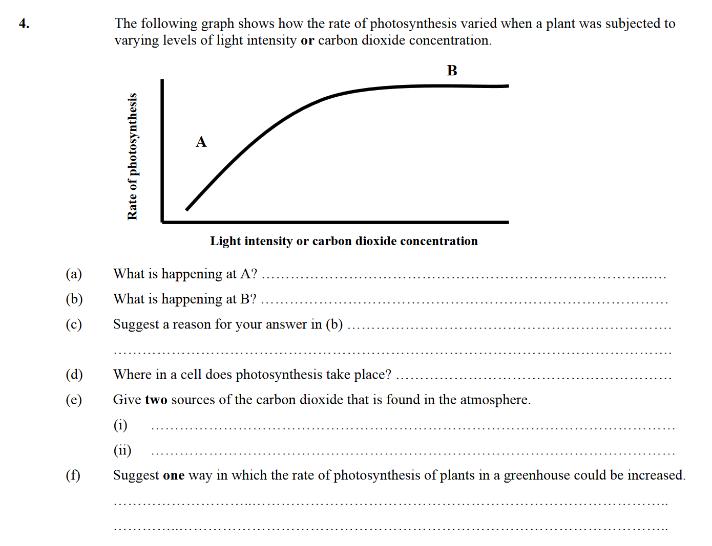 The-following-graph-shows-how-the-rate-of-photosynthesis-varied-when-a-plant-was-subjected-to-varying-levels-of-light-intensity-or-carbon-dioxide-concentration-Leaving Cert Biology-Question 4-2005.png