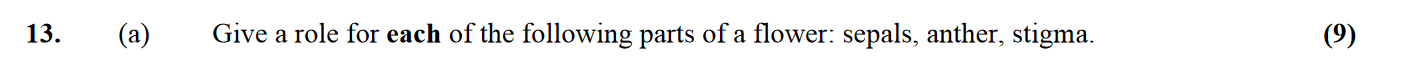 13.-(a)-Give-a-role-for-each-of-the-following-parts-of-a-flower:-sepals,-anther,-stigma.-Leaving Cert Biology-Question 13-2010.png