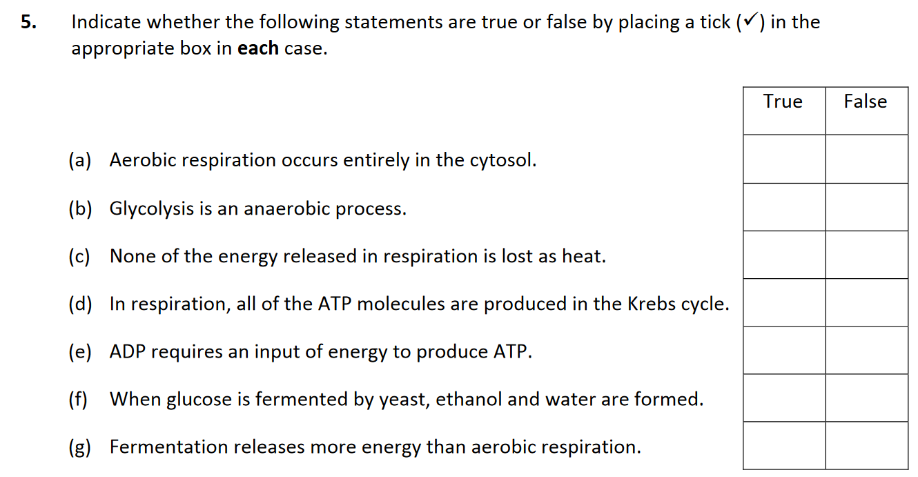 Indicate-whether-the-following-statements-are-true-or-false-by-placing-a-tick-(✓)-in-the-appropriate-box-in-each-case-Leaving Cert Biology-Question 5-2017.png