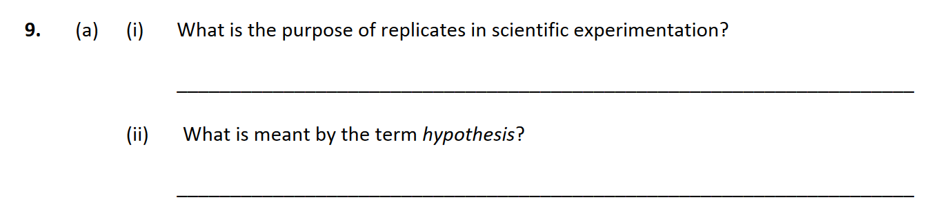 9.-(a)---(i)-What-is-the-purpose-of-replicates-in-scientific-experimentation?-------______________________________________________________-------(ii)-What-is-meant-by-the-term-hypothesis?-------______________________________________________________-Leaving Cert Biology-Question 9-2017.png