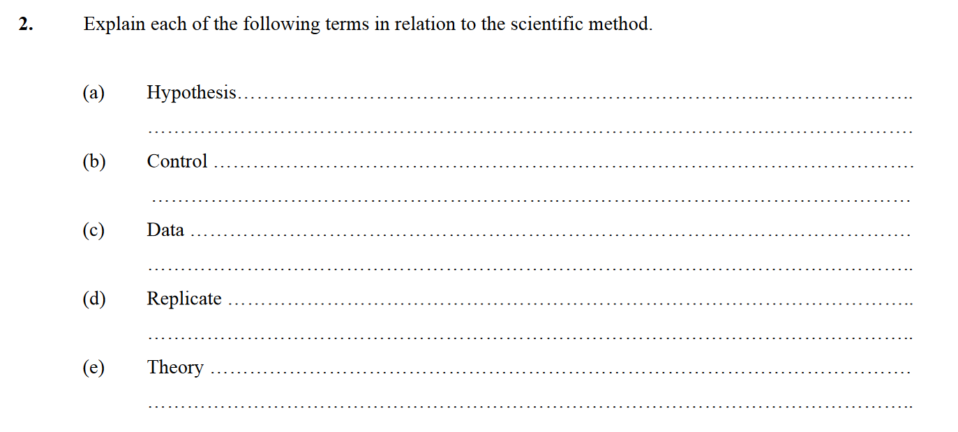 Explain-each-of-the-following-terms-in-relation-to-the-scientific-method-Leaving Cert Biology-Question 2-2005.png