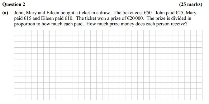 John,-Mary-and-Eileen-bought-a-ticket-in-a-draw-Leaving Cert Mathematics-Question 2(a)-2015.png