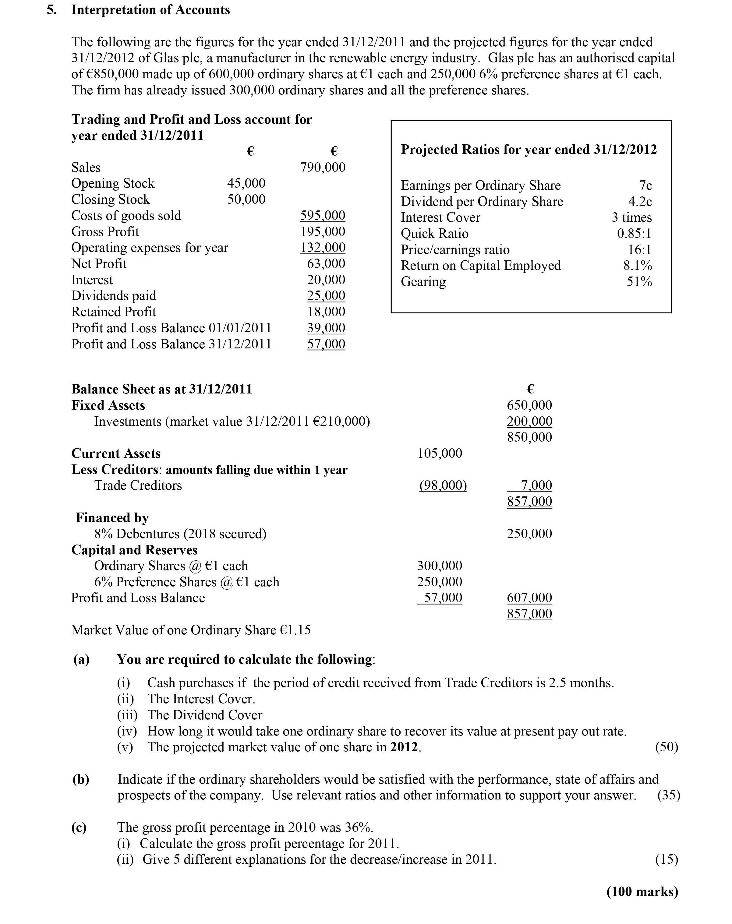 You-are-required-to-calculate-the-following:--(i)-Cash-purchases:-the-total-value-of-credit-received-from-Trade-Creditors-is-2.5-months-Leaving Cert Accounting-Question 5-2012.png